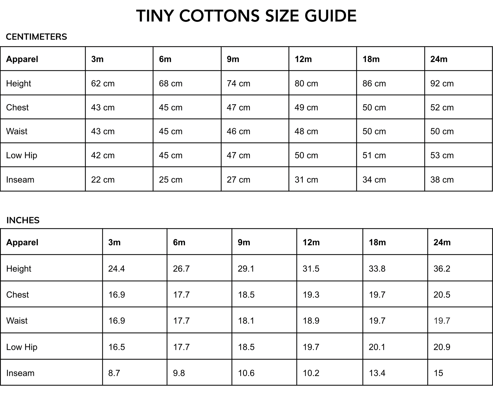 Tiny cotton baby size guide