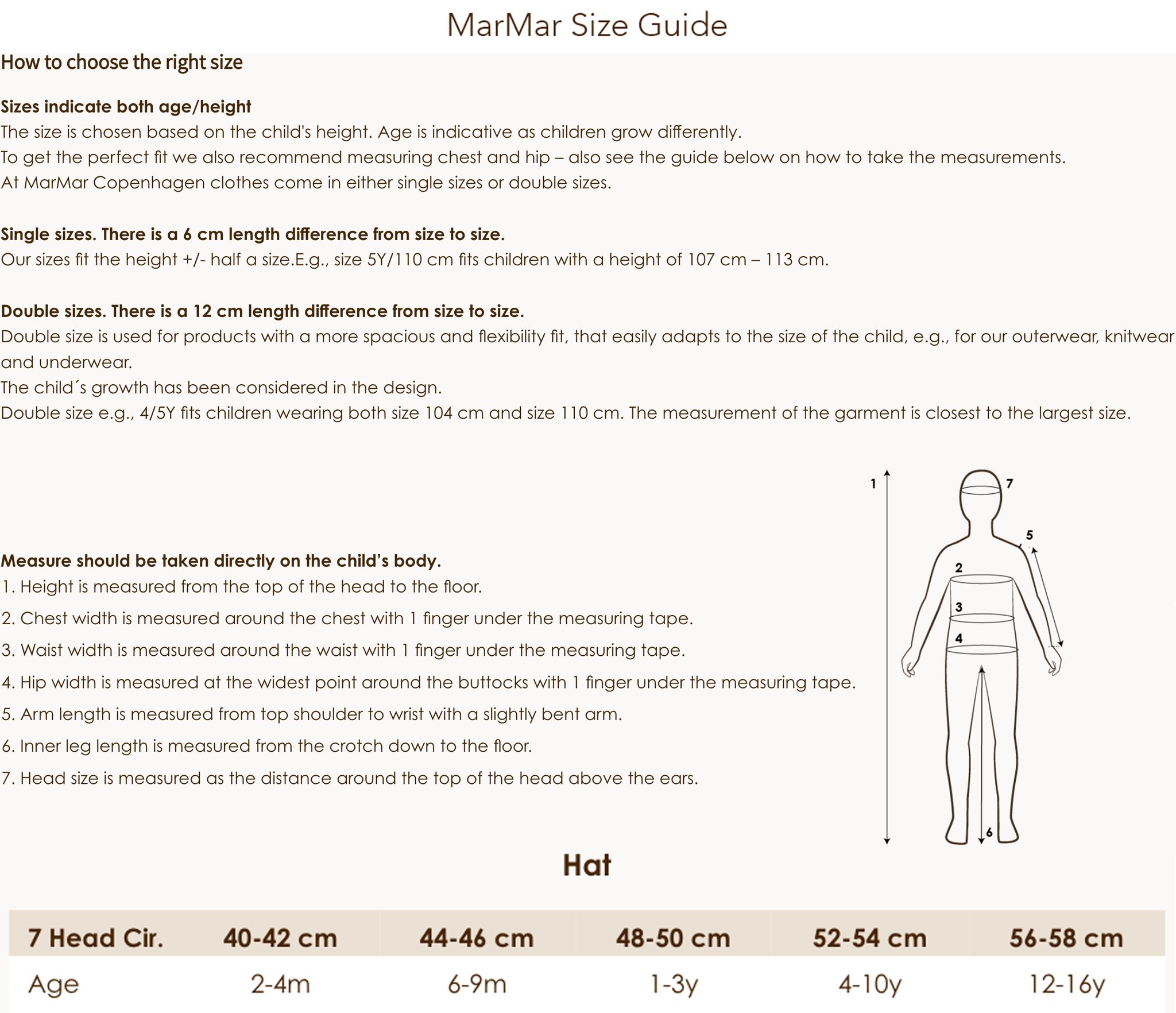 Size Guide Hat MarMar Copenhagen Autumn/Winter 2022 Collection