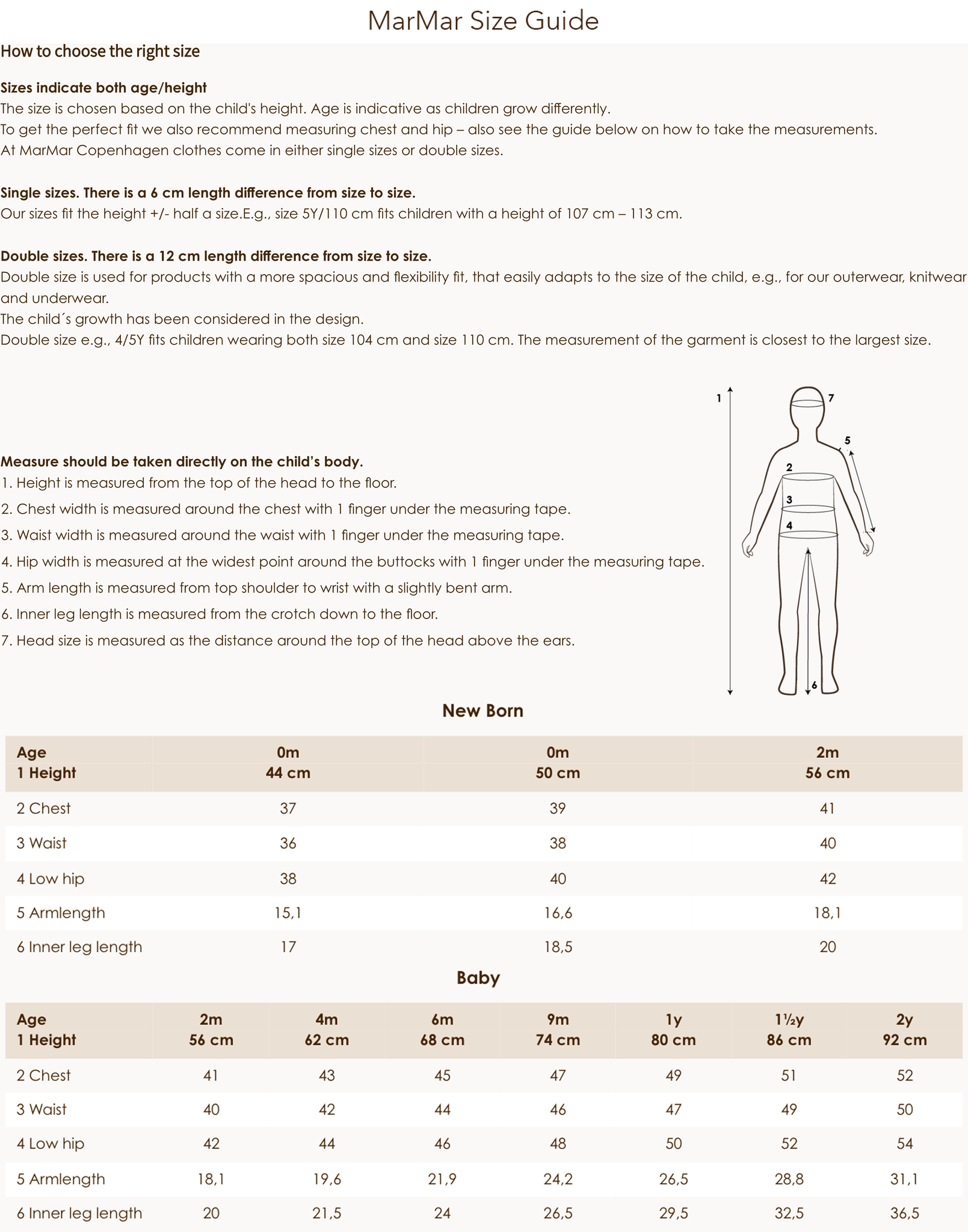 MarMar Baby and newborn Size Guide