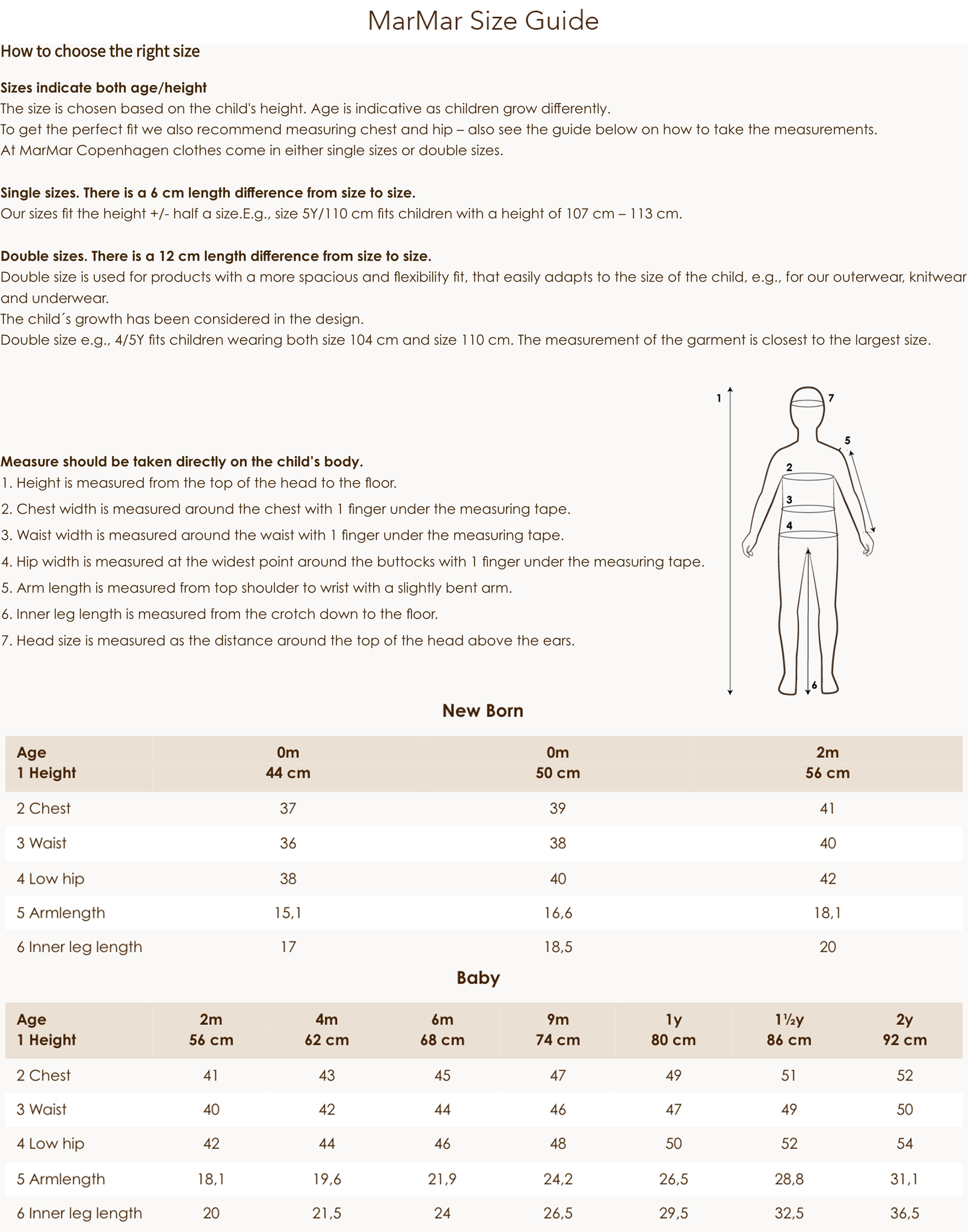 Size Guide Newborn & Baby MarMar Copenhagen Autumn/Winter 2022 Collection