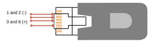 Ethernet RJ45 Connector showing Mode A pinout