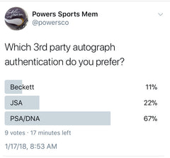Autograph Authentication Poll