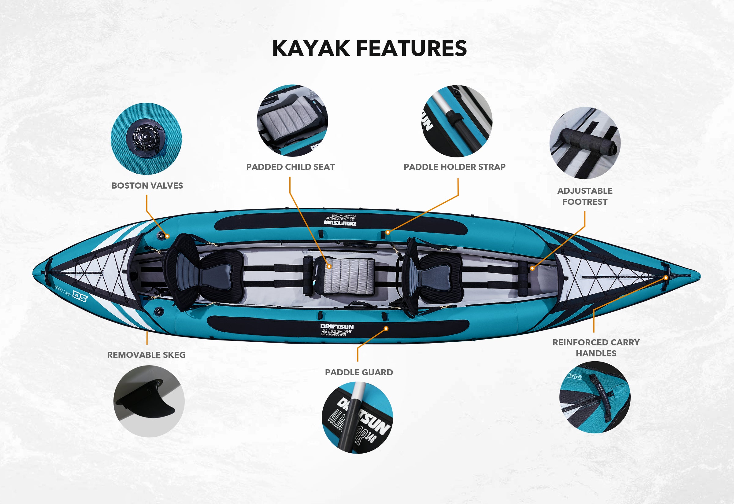 kayak chart
