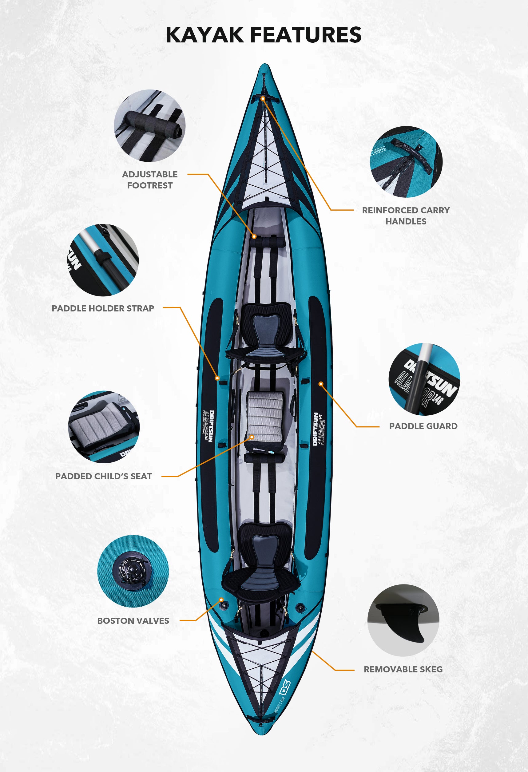 kayak chart