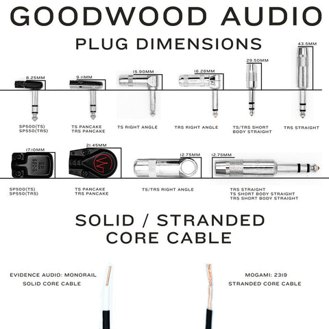 All Plug Types and sizes low profile