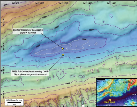 Mariana Trench