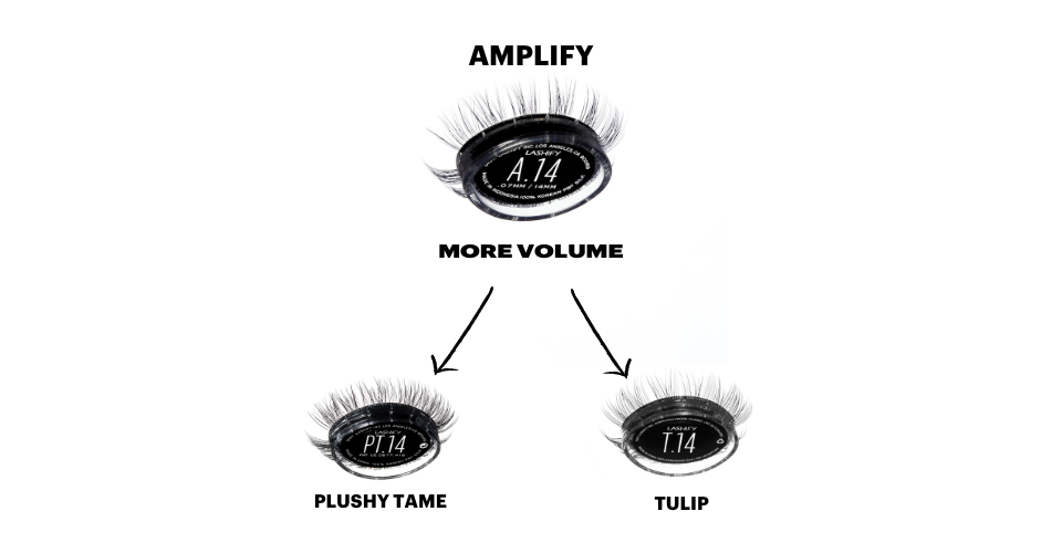 If you like Amplify, try Plushy Tame or Tulip