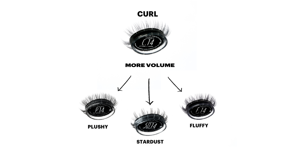 If you like Curl, try Plushy, Stardust, or Fluffy