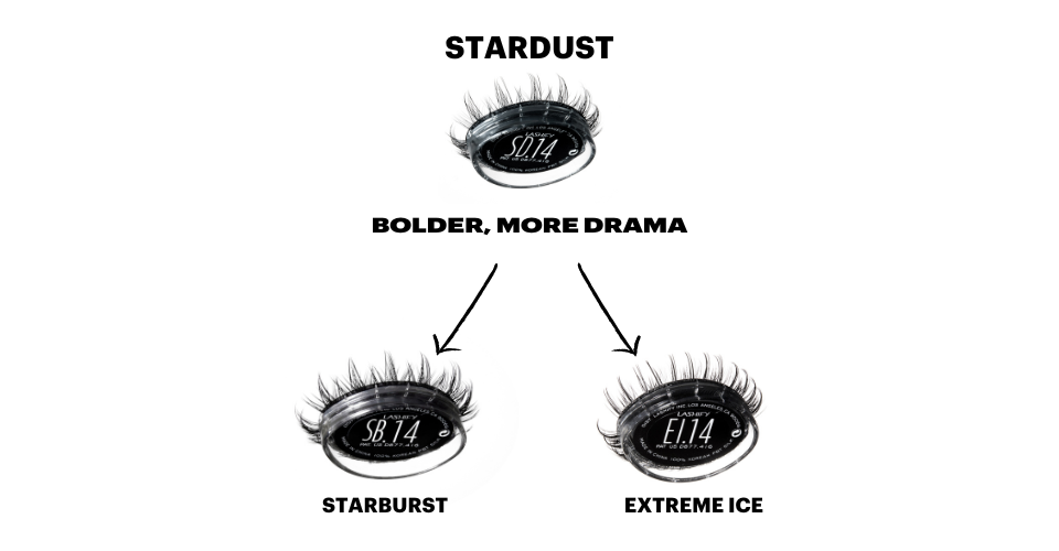 If you like Stardust, try Starburst or Extreme Ice