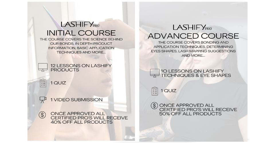LashifyPro® Courses