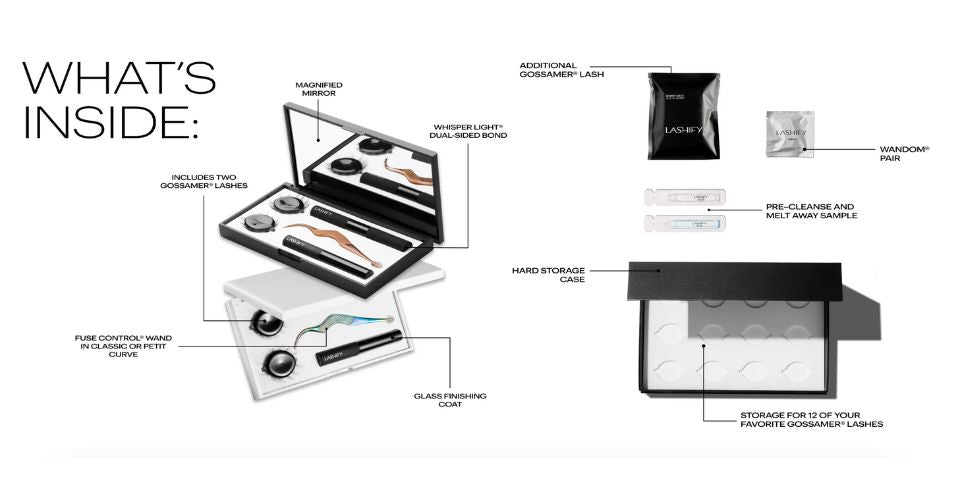 Control Kit