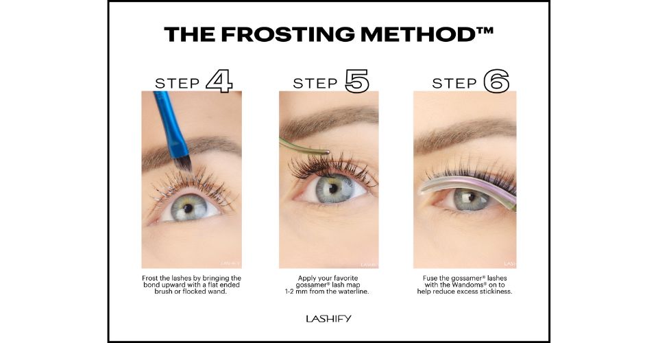 The Frosting Method - Lash Application