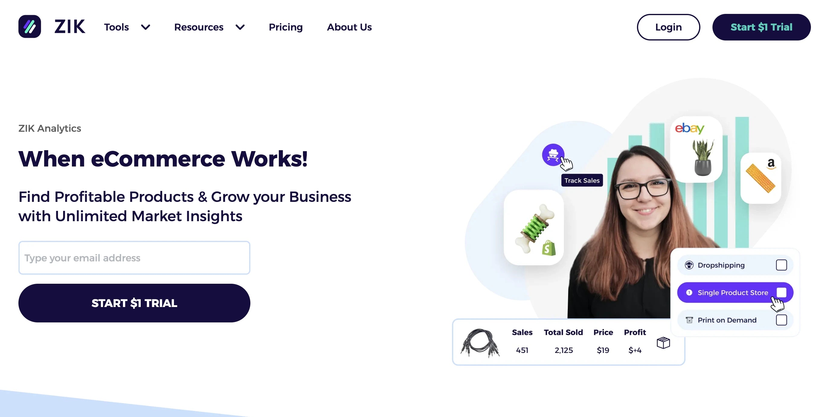 product-research-tool-ZIK Analytics