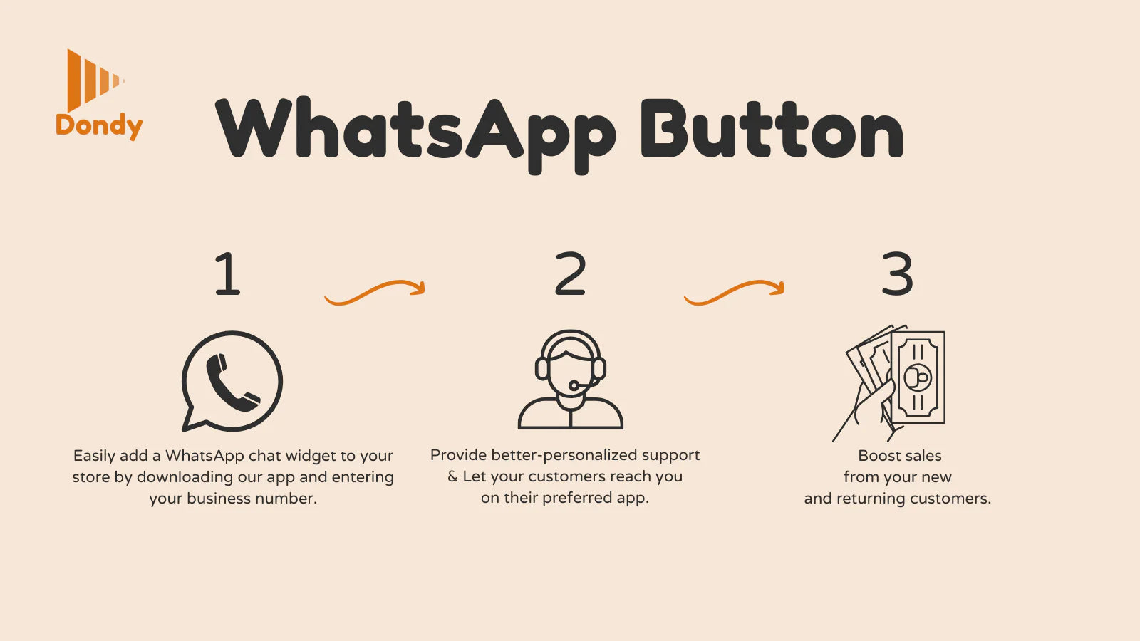 shopify-dondy-whatsapp-button