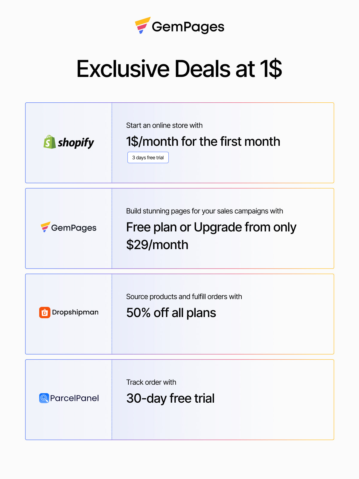 Shopify 1$ promotion package for business starters