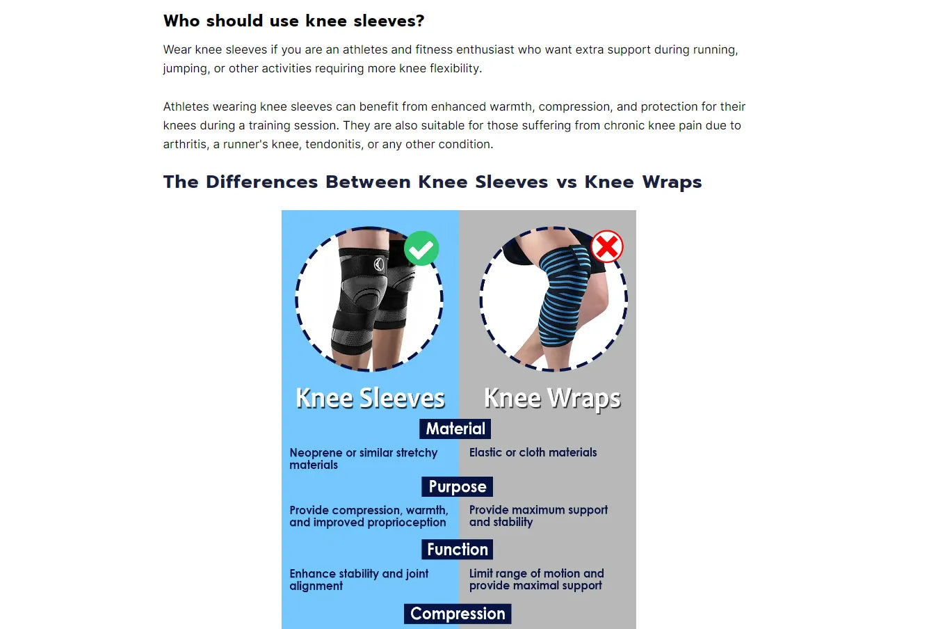 Koprez blog post about the neoprene knee brace