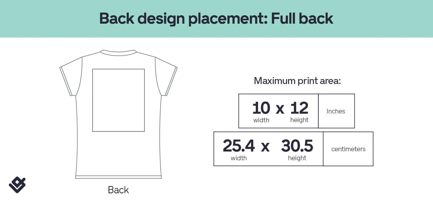 POD-sizing-guide