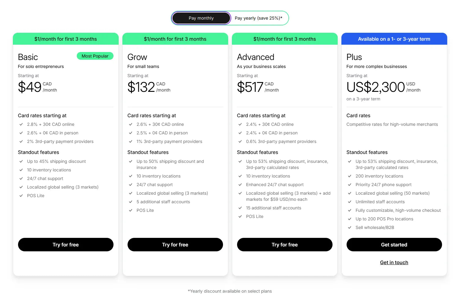 canadian shopify plan&nbsp;