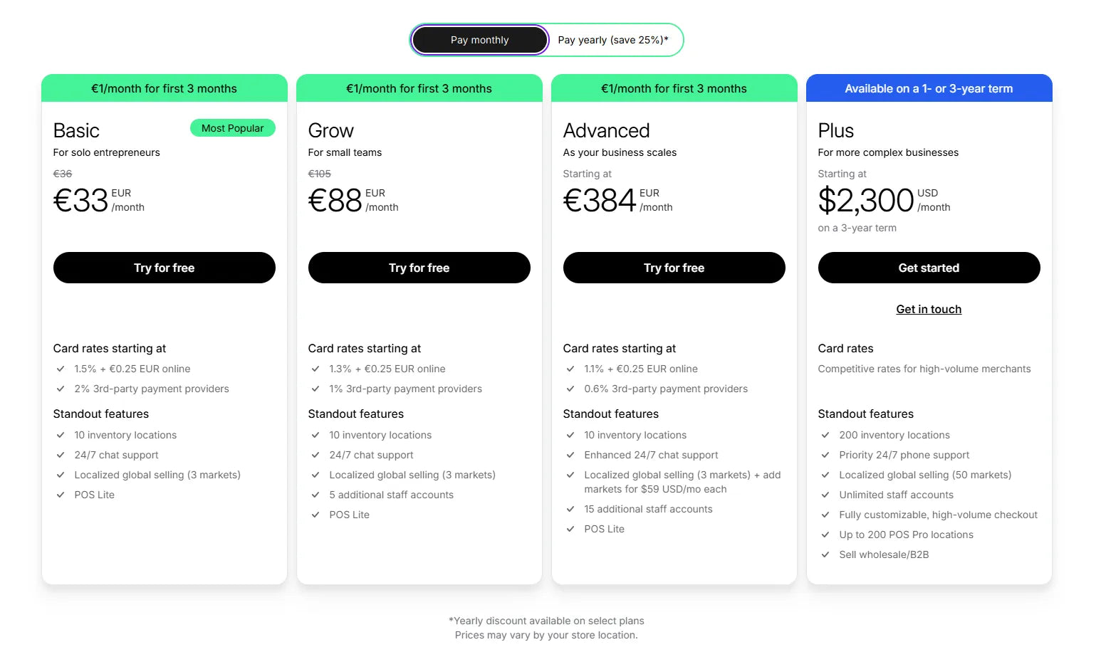french shopify plan&nbsp;