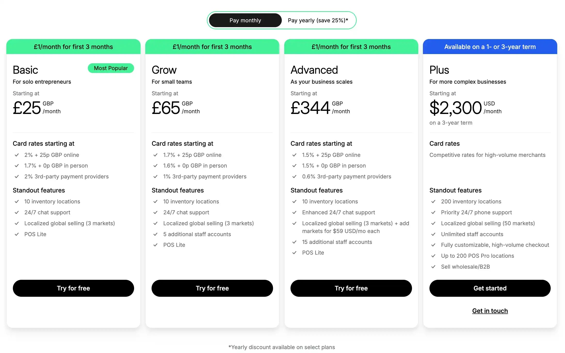: uk shopify plan&nbsp;