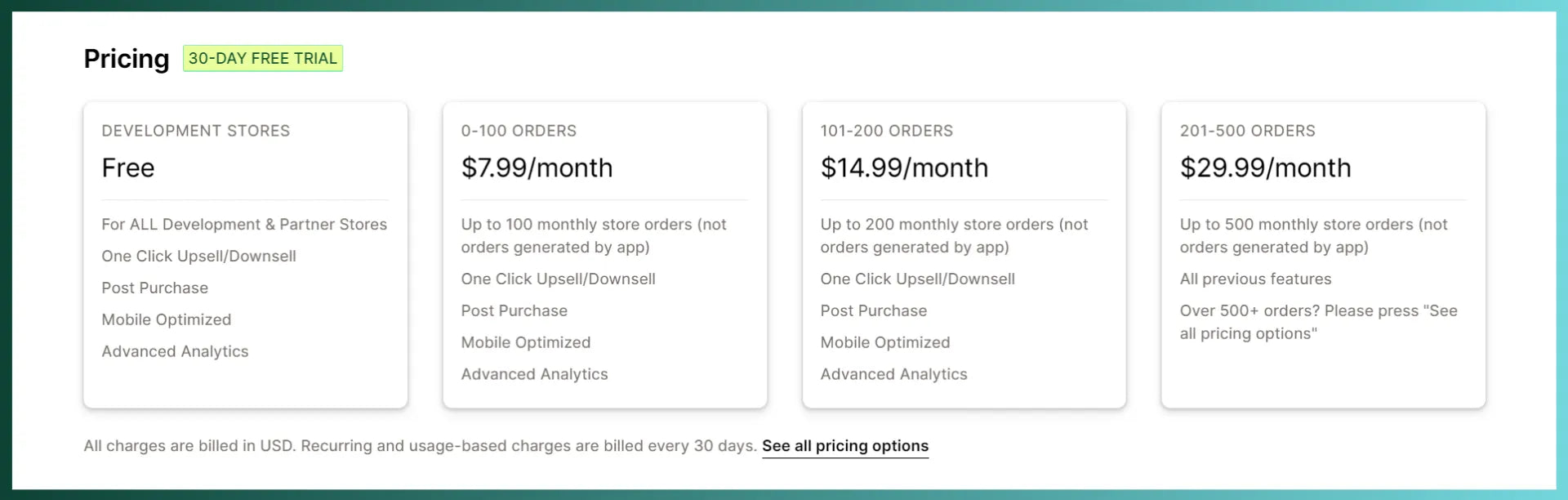 Pricing plans of AfterSell Shopify app