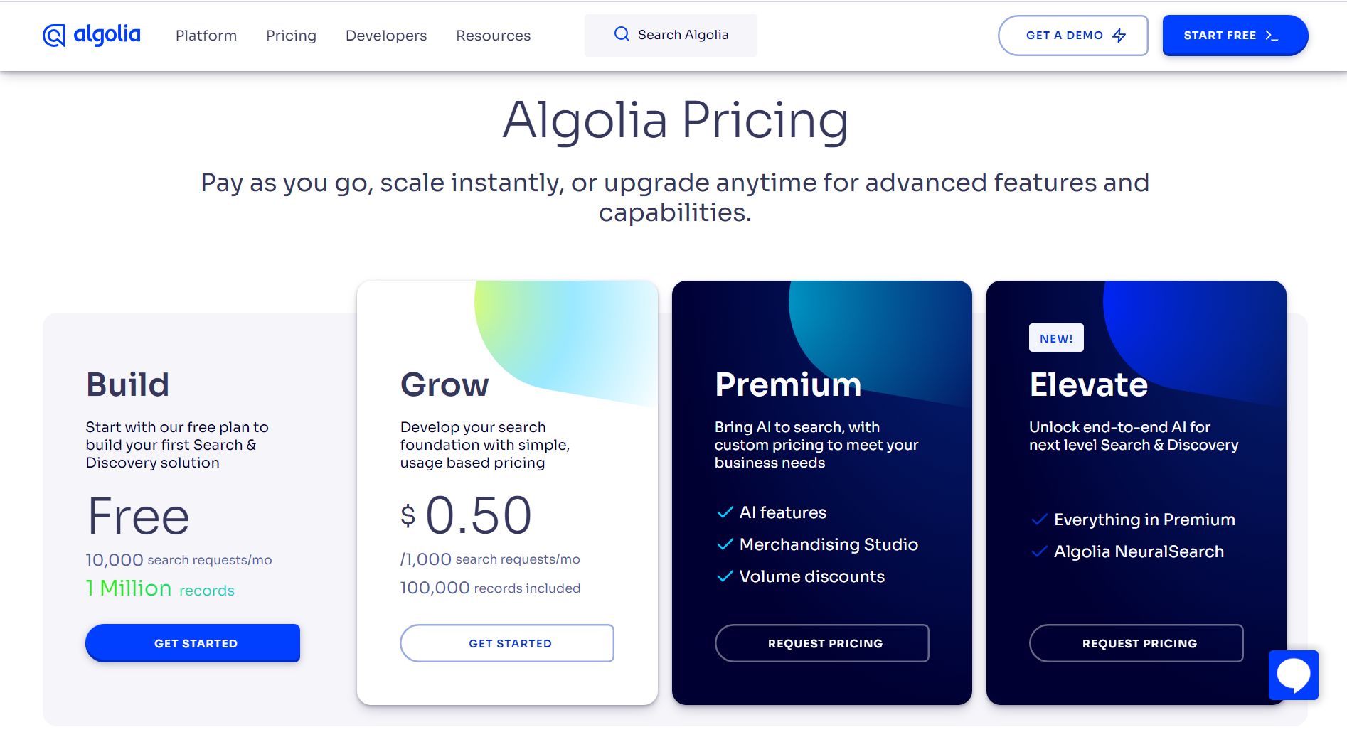 Algolia pricing plans