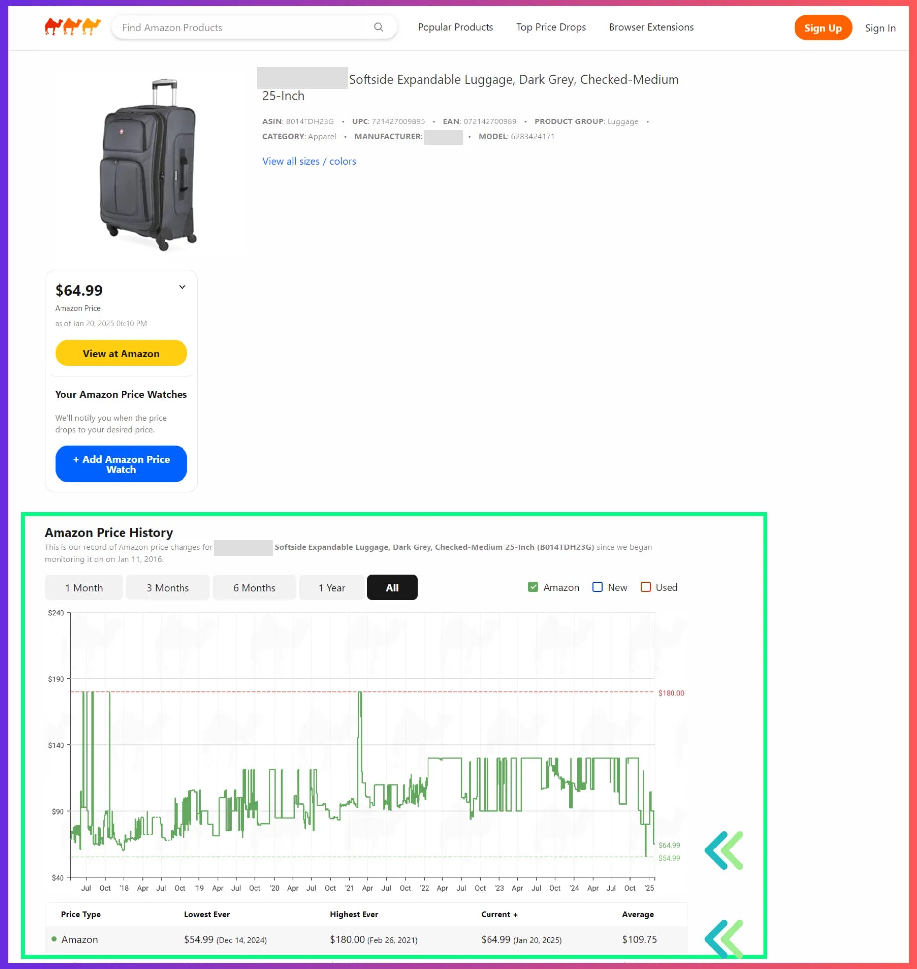 A tool displaying a chart of price fluctuations of an Amazon product