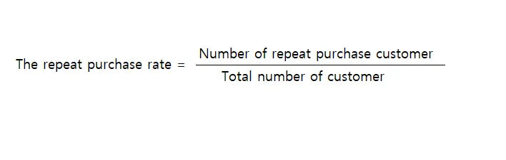calculate-repeat-purchase-rate