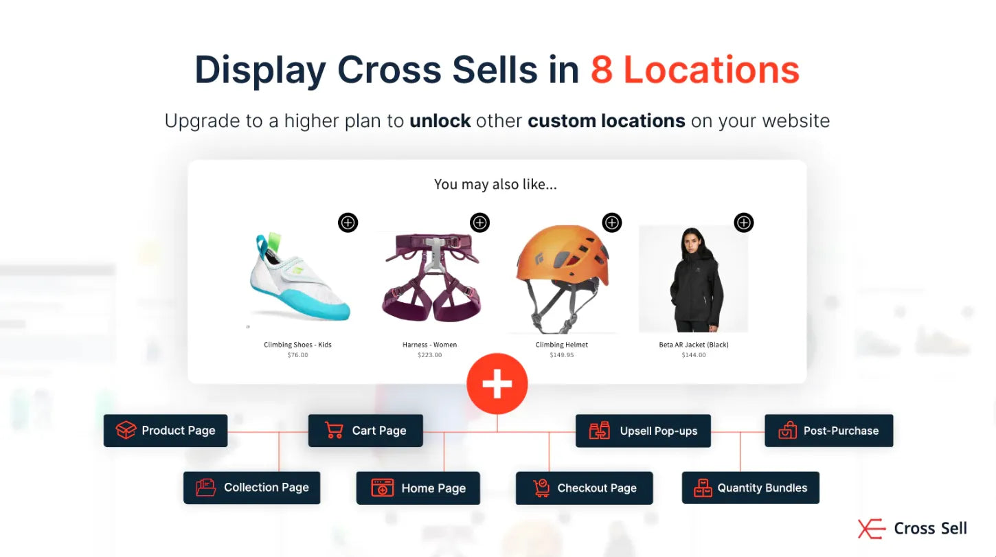 Demostración gráfica de la aplicación Cross Sell & Upsell