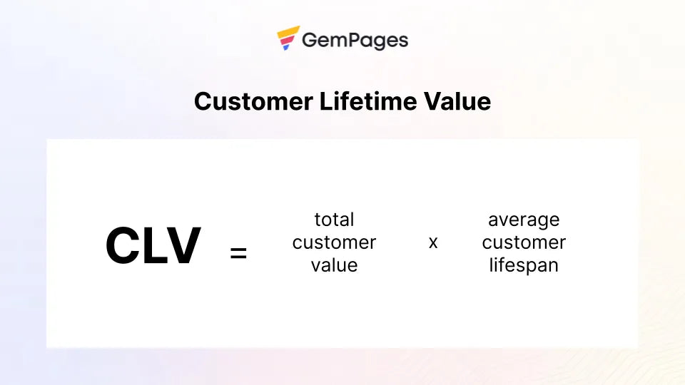 Customer Lifetime Value (CLV)