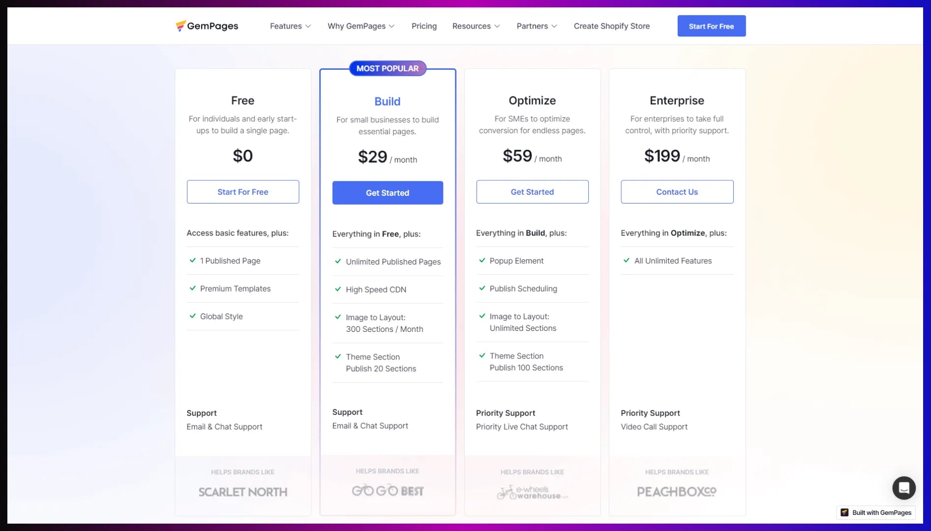 GemPages’ pricing plans