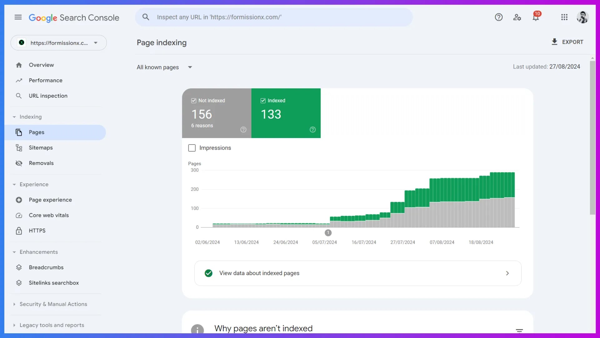 Page indexing analytics in Google Search Console