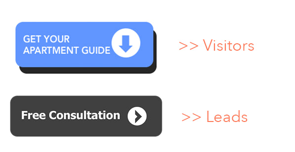 Personalized CTA (smart) button example shared by HubSpot