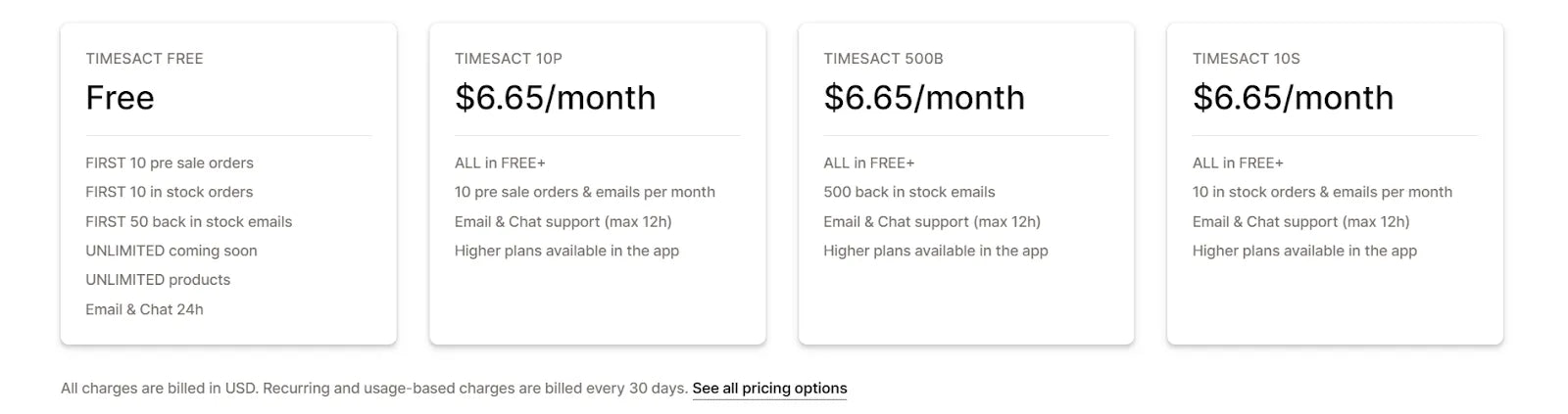 Timesact app’s pricing plans