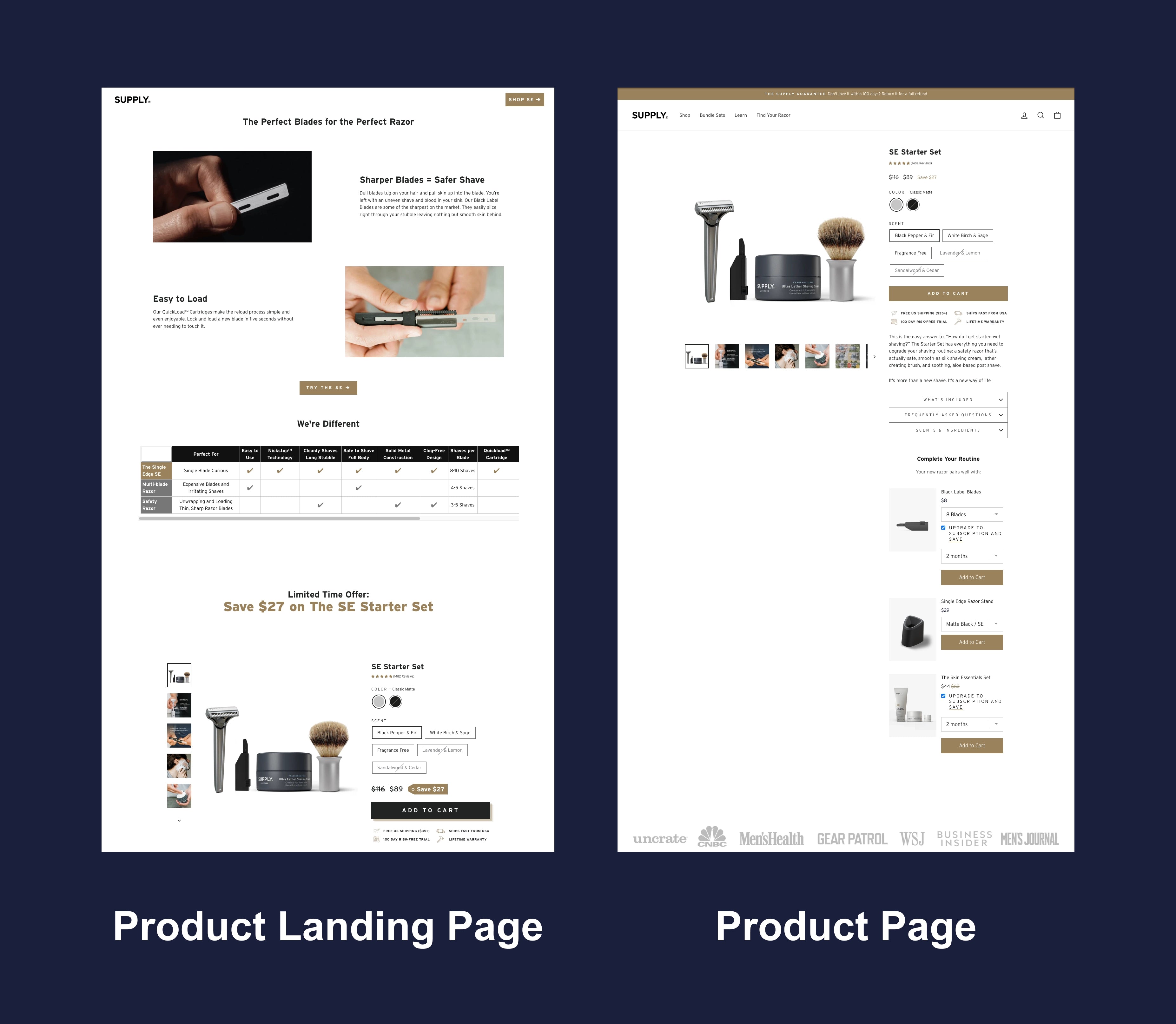 product page product landing page comparison