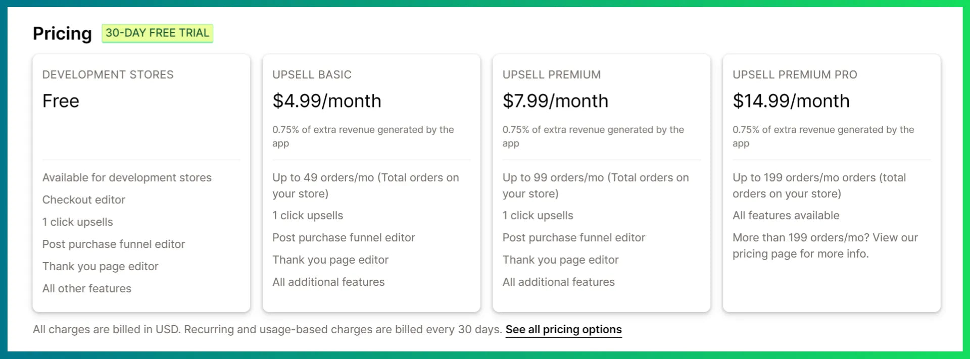 Pricing plans of ReConvert Shopify app
