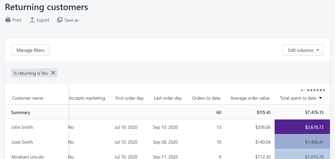 returning-customer-data