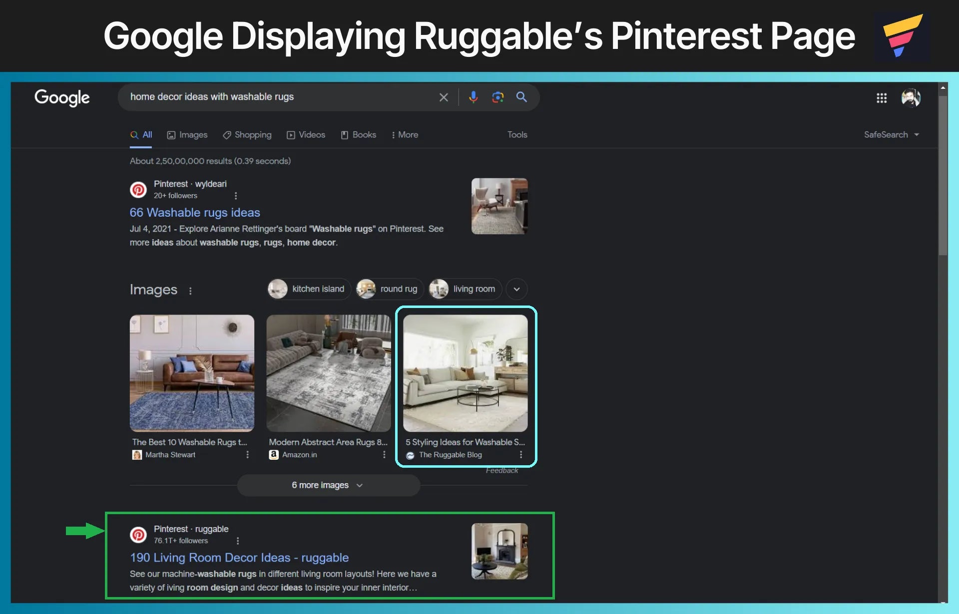 Google Displaying Ruggable’s Pinterest Page