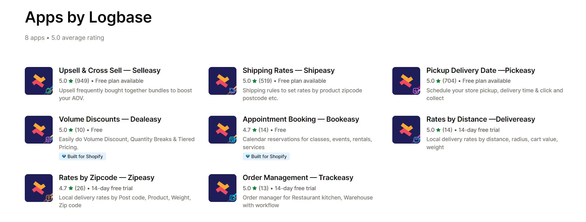 Todas las aplicaciones de Shopify de Logbase