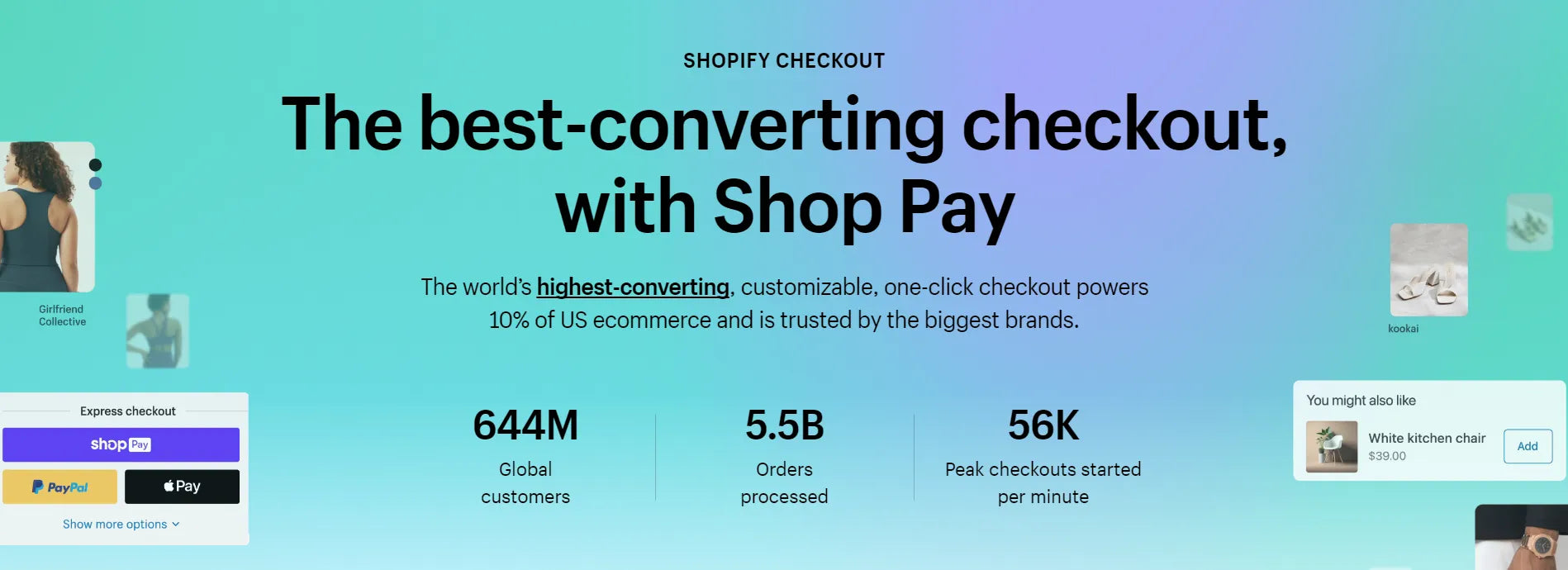 Shopify Checkout stats