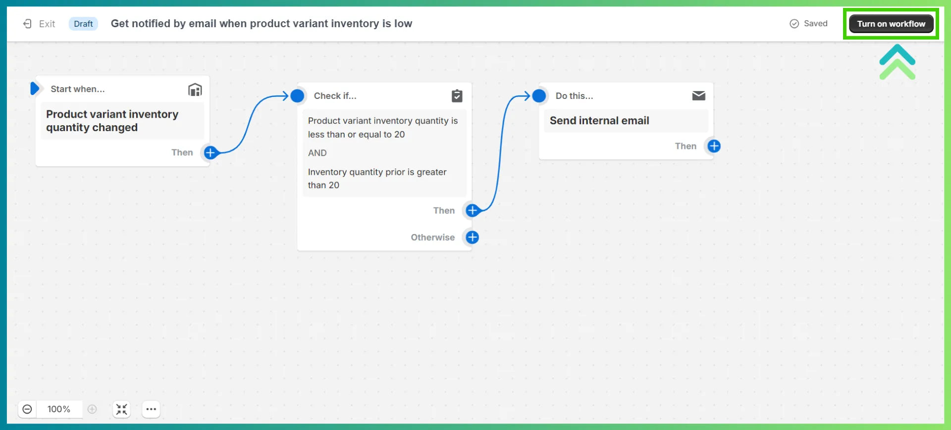 Low inventory template in Shopify Flow