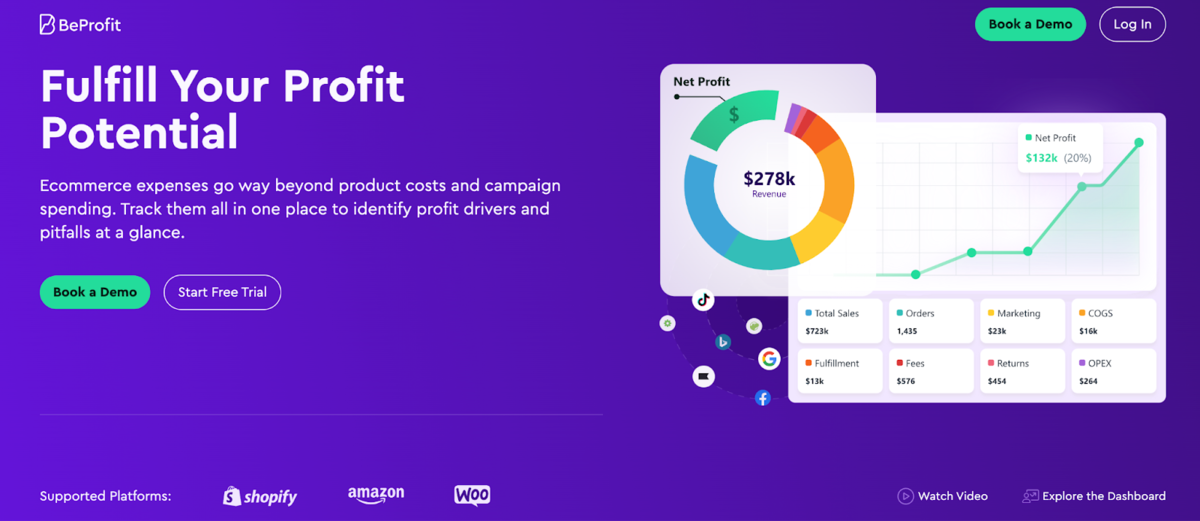 Shopify pricing calculator BeProfit app