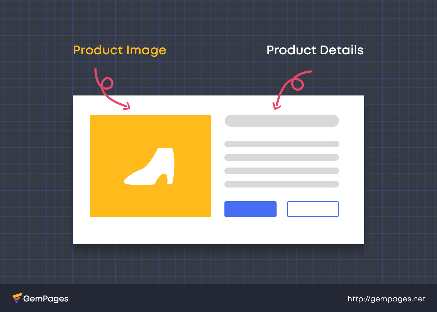 Shopify Product Page: A Guide to Customize Product Page Template