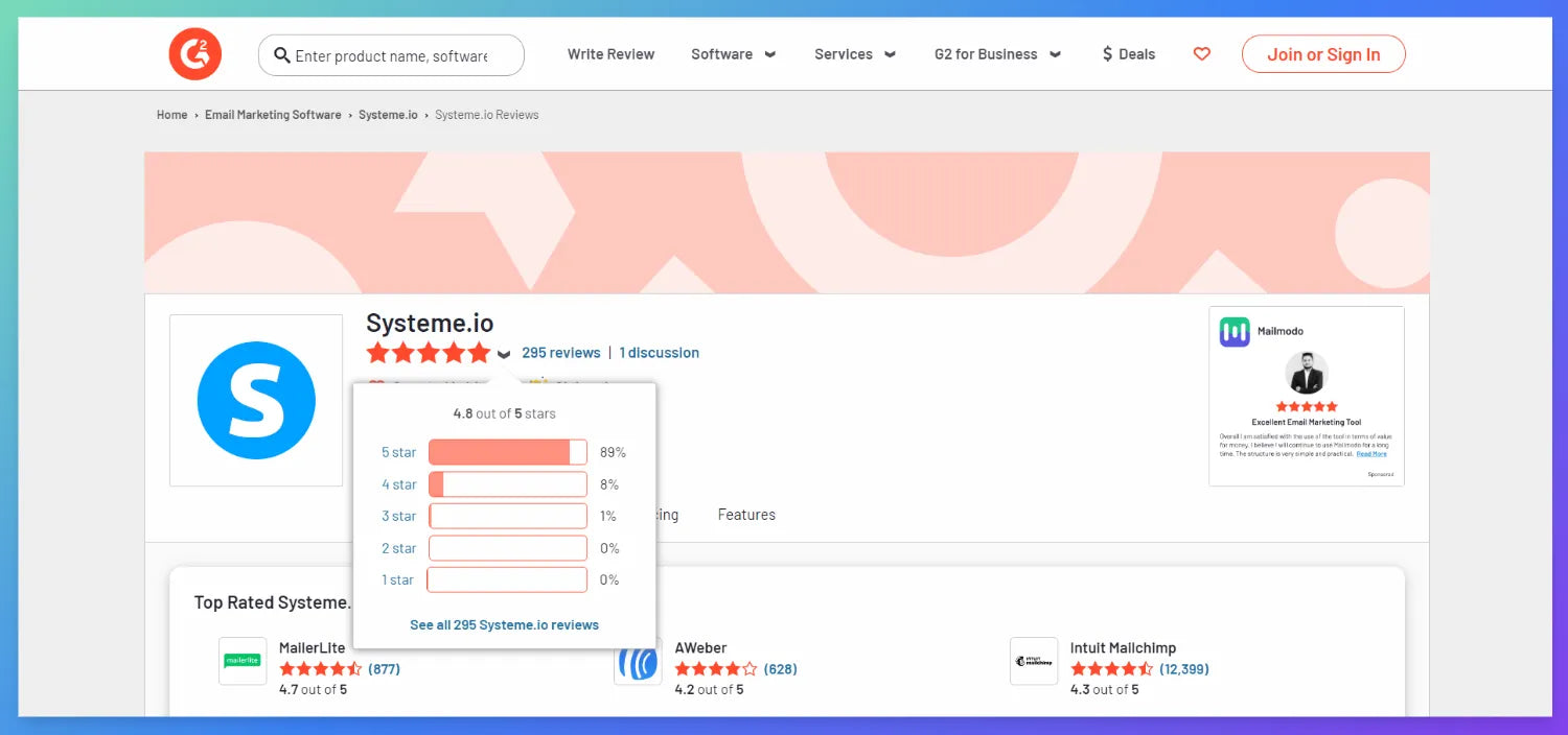 G2 ratings of Systeme.io