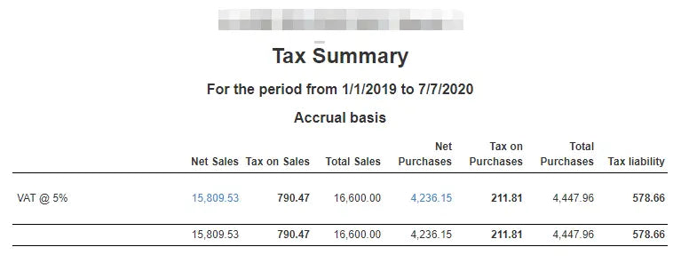 tax-summary-report