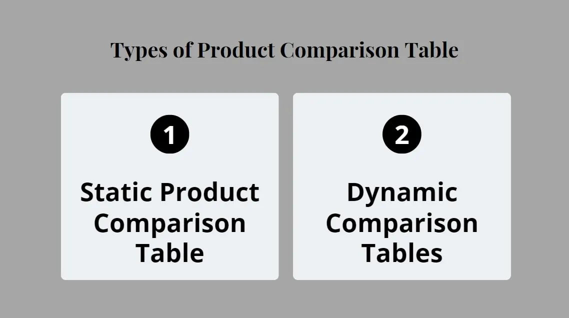 Types of product comparison table