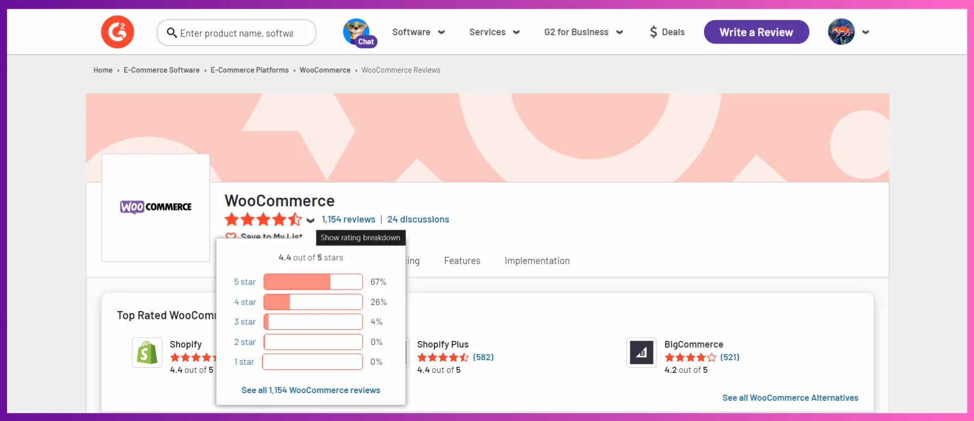 Calificación G2 de WooCommerce