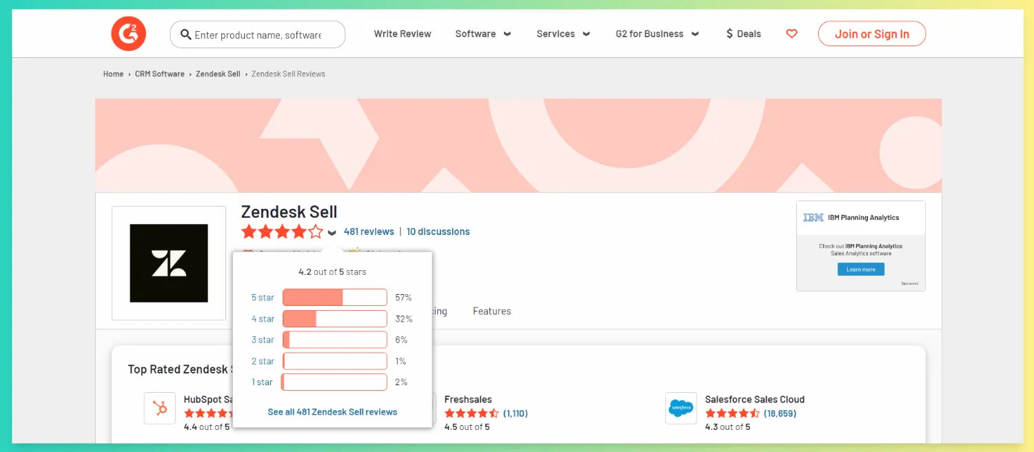Zendesk Sell reviews on G2
