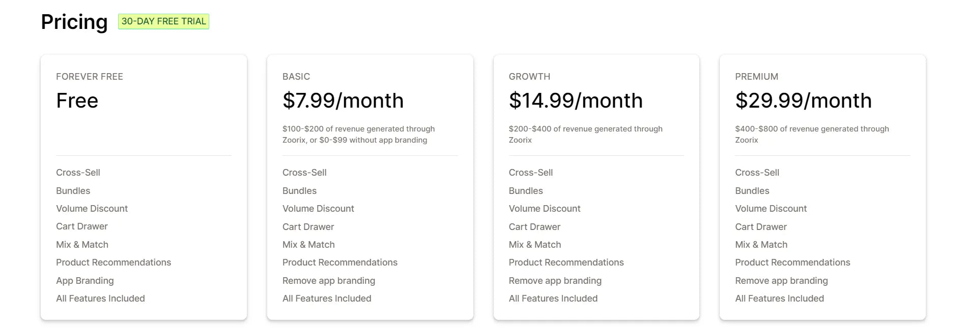Planes de precios de la aplicación Zoorix