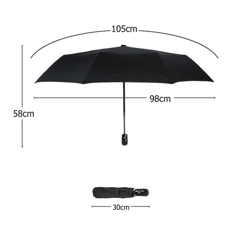 strong umbrella price